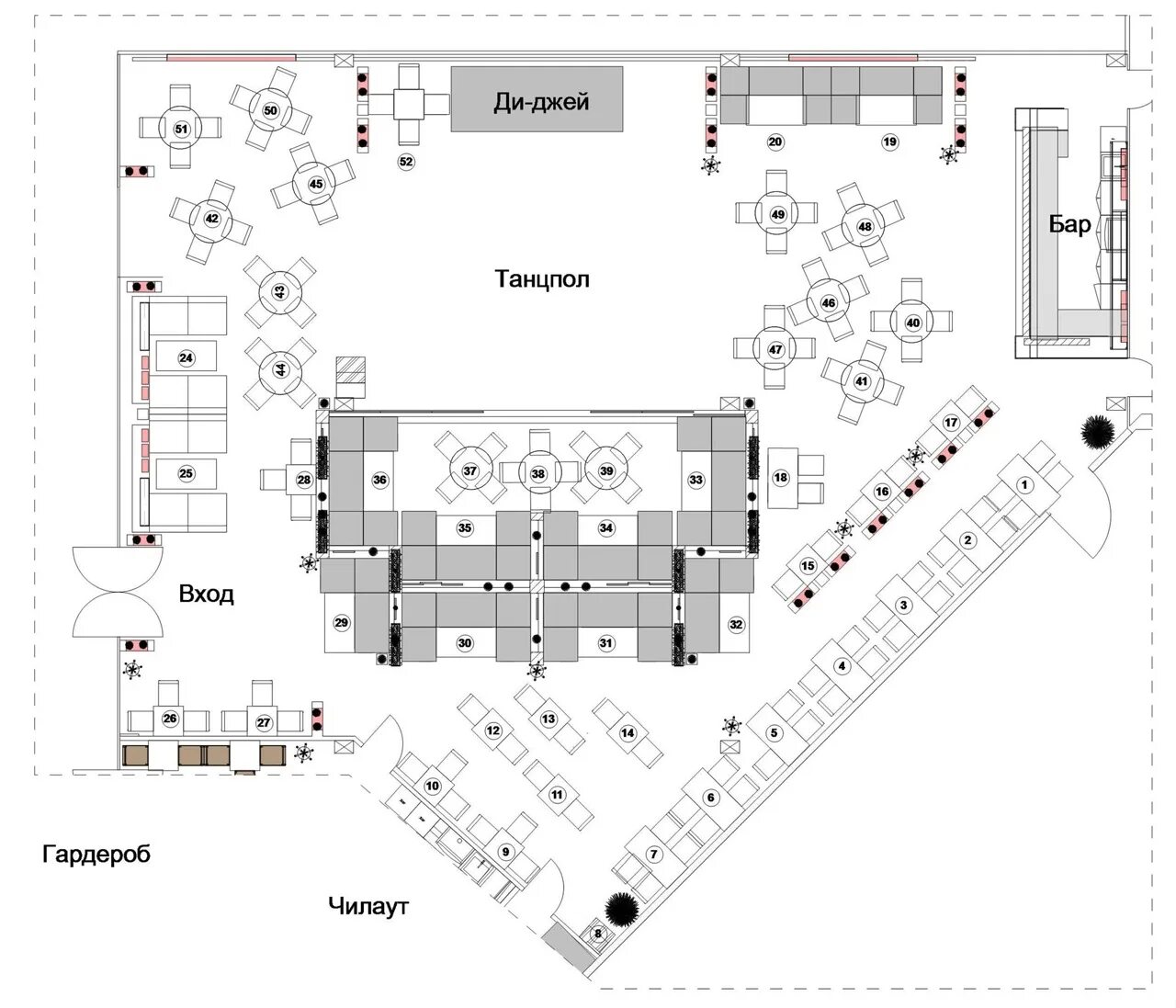 Планировка торгового зала кафе. Расстановка столов в кофейне. Зал ресторана схема. Схема взаимосвязи производственных помещений бара. Схема бара.
