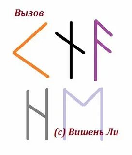 Рунический вызов