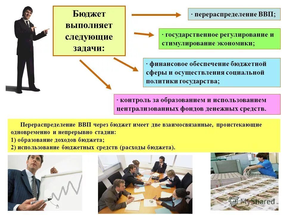 Азбука бюджета - Главная - Официальный сайт Режевского городского округа
