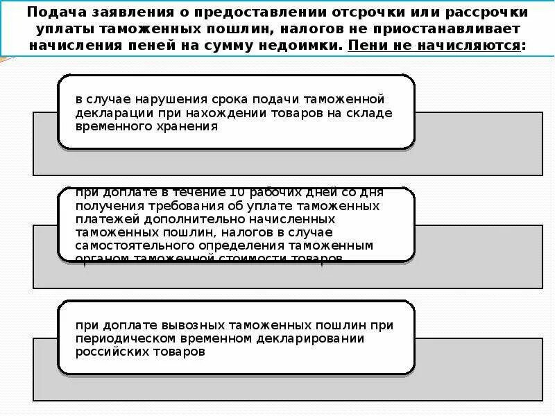 Порядок предоставления отсрочки уплаты налогов. Порядок предоставления отсрочки уплаты налогов