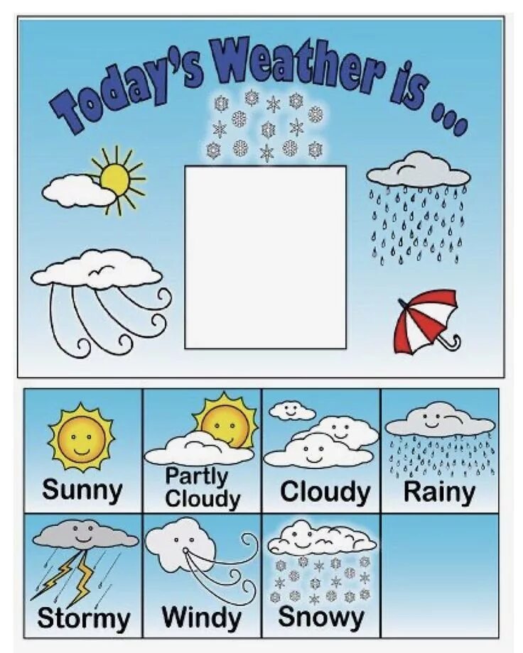 Weather Worksheet для дошкольников. Карточки weather для детей. What is the weather для дошкольников. Погода на английском Worksheets.