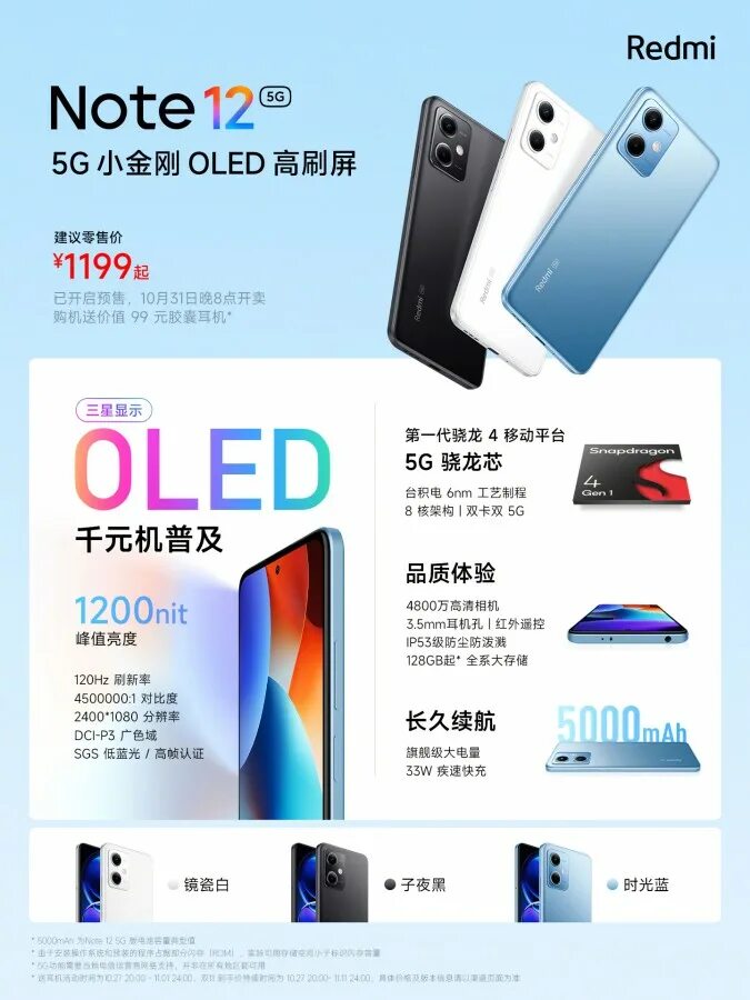 Redmi 12 pro 5 g характеристики
