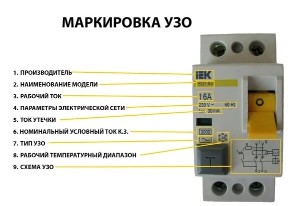 Узо что это для чего. Автоматический выключатель на 16 ампер. автомат 165 ампер трехфазный. маркировка узо. обозначение узо.