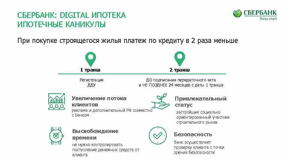 Каникулы по процентам по кредитам. Кредитные каникулы по ипотеке в Сбербанке. Платежи по ипотеке в Сбербанке. Отсрочка платежа по ипотеке в Сбербанке. Отсрочка платежа по кредитной карте Сбербанка.