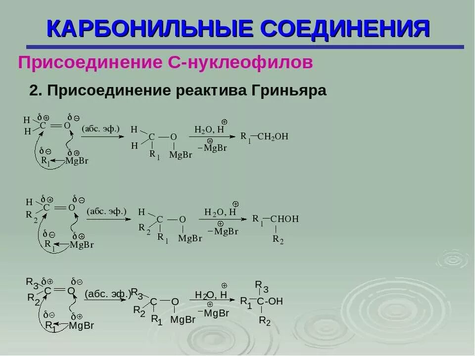 Реакции карбонильных соединений с нуклеофилами. Присоединение к карбонильным соединениям. Карбонильные соединения. Реактив Гриньяра с карбонильными соединениями. Циклическое карбонильное соединение