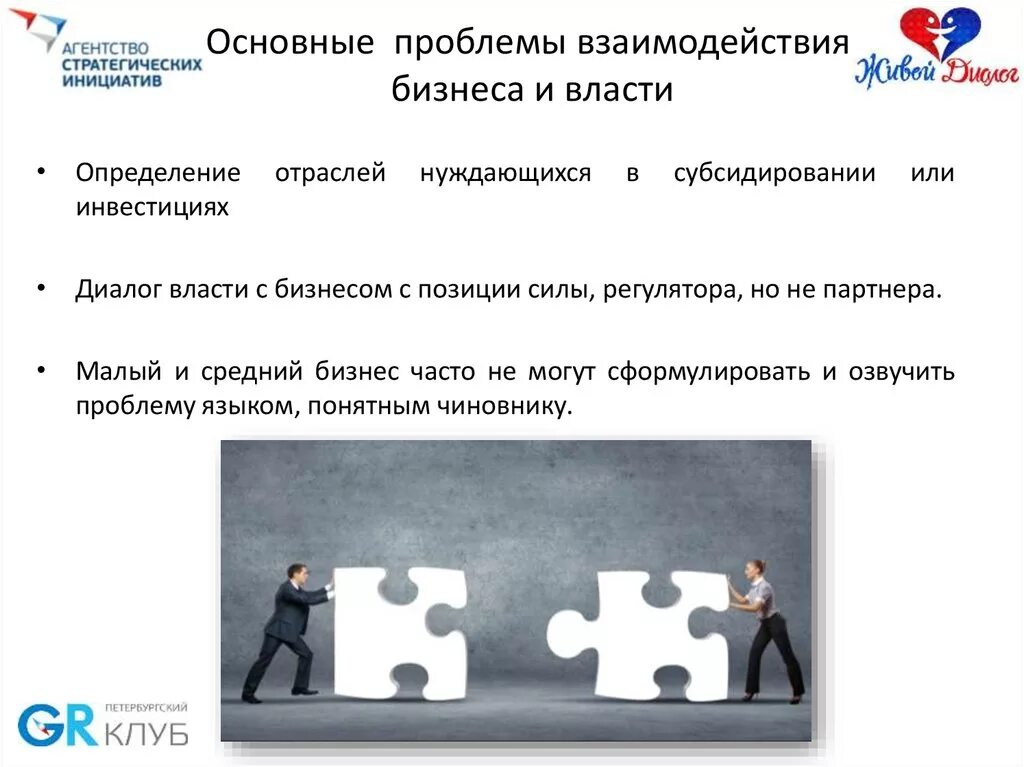 Общество бизнес власть. Проблемы взаимодействия власти и бизнеса. Основные проблемы взаимодействия власти и бизнеса. Взаимодействие бизнеса и власти. Бизнес взаимодействие.