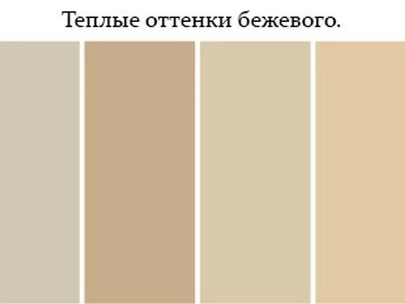 Бежевый цвет палитра. Бежевый цвет названия. Какие есть цвета бежевый. Какие есть цвета бежевый. Оттенки бежевового цвета.
