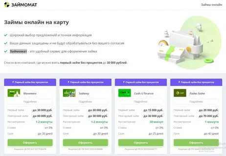 Мгновенно займы на карту без процентов получить