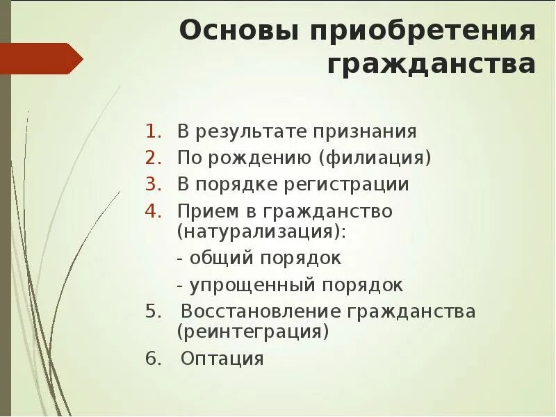 Приобретение гражданства в результате приема в гражданство. Способы приобретения гражданства натурализация. Способы приобретения гражданства филиация условия. Порядок восстановления гражданства. Основы приобретения гражданства по рождению.