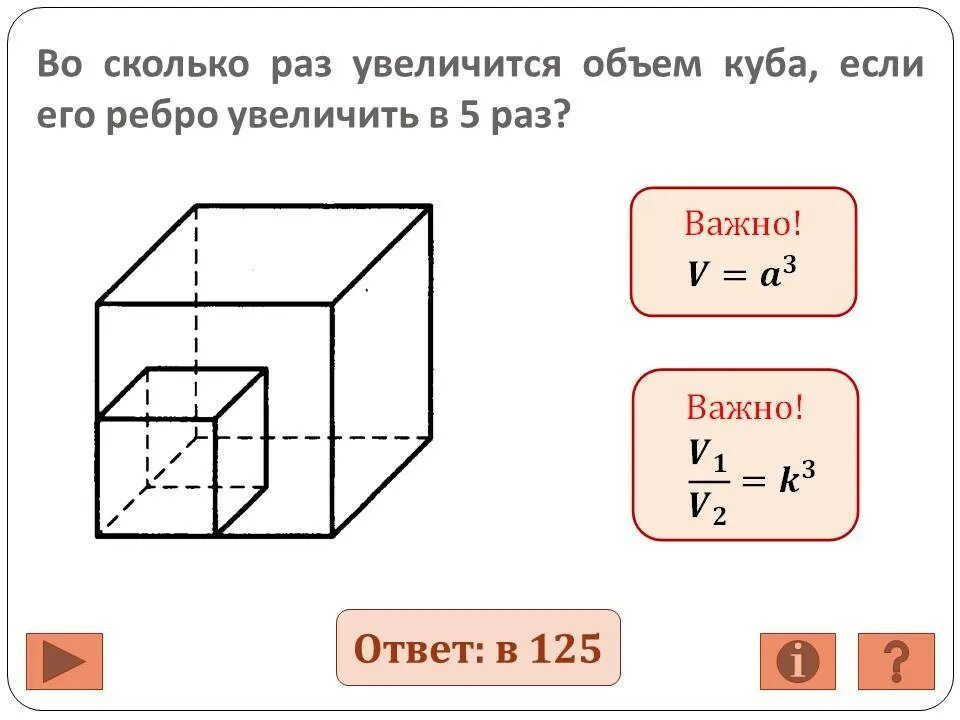 Объем куба зависит от его ребра