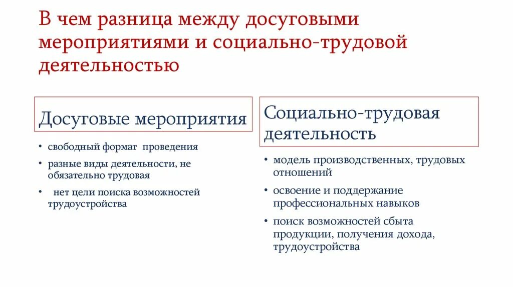 В чем отличия трудовой деятельности от игры. Назовите отличия трудовой деятельности от игры. В чем отличается Трудовая деятельность. Отличия трудовой деятельности от игровой.