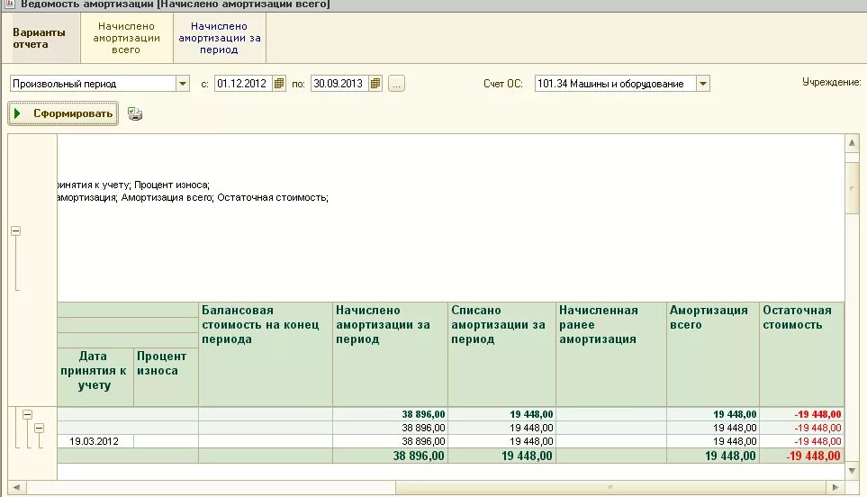 Стоимость основных фондов в 1с. Ведомость амортизации ОС В 1с 8.3. Ведомость начисленной амортизации основных средств форма. Ведомость по амортизации основных средств в 1с 8.3. Ведомость амортизации основных средств в 1с.