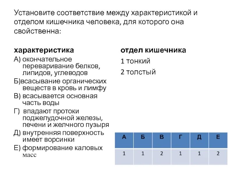 Установите соответствие между характеристиками и глобальными проблемами. Соответствие между характеристикой и отделом кишечника человека. Установите соответствие между характеристиками и отделами кишечника. Установите соответствие между характеристиками. Установите соответствие между характеристиками и веществами..