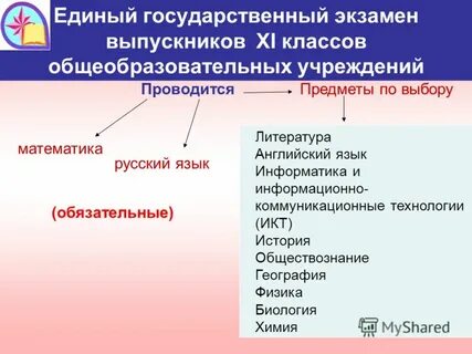 Егэ русский английский литература