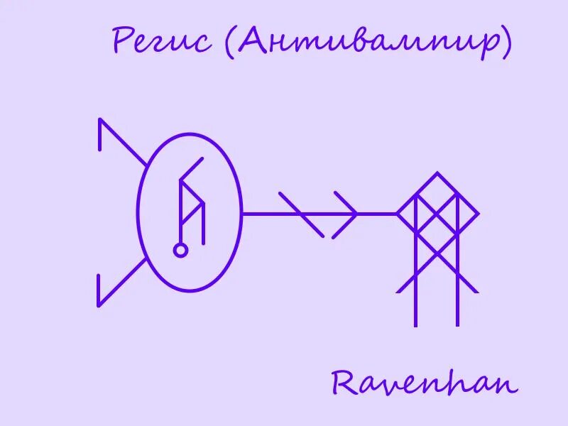 Защита от энергетических вампиров руны. Руническая формула антивампир. Руническая защита антивампир. Рунические ставы защита от энергетических вампиров.