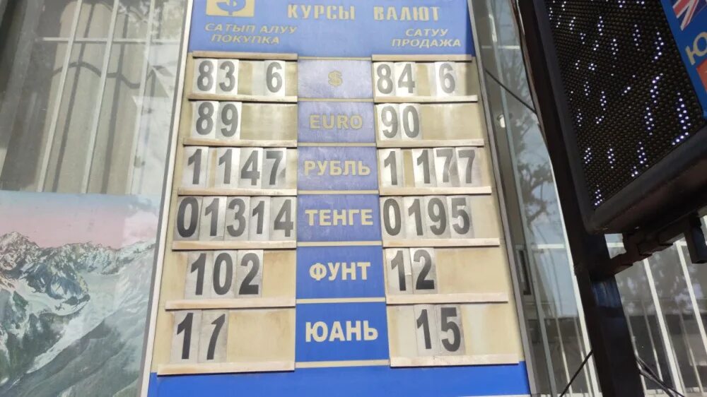 Курсы валют. Валюта Кыргызстана. Курсы валют в Бишкеке. Курс доллара на сегодня.