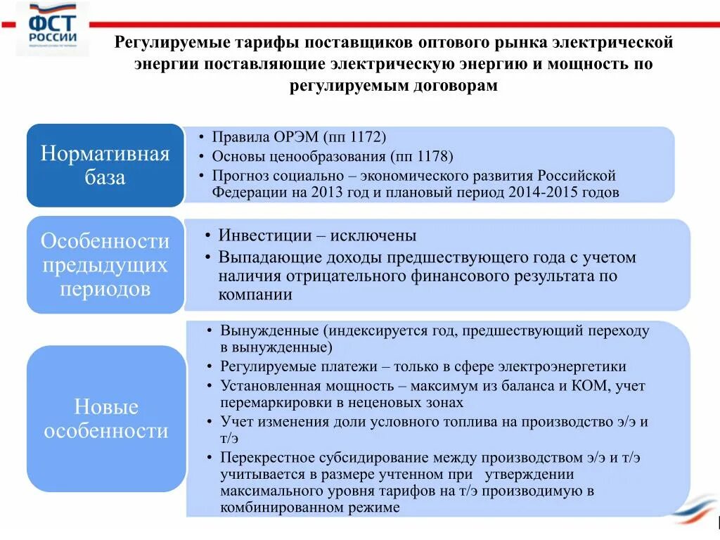 Ценообразование на ОРЭМ. Регламенты оптового рынка электроэнергии и мощности. Оптовый рынок электрической энергии и мощности. Рынок регулируемых договоров. Основы ценообразования тарифов