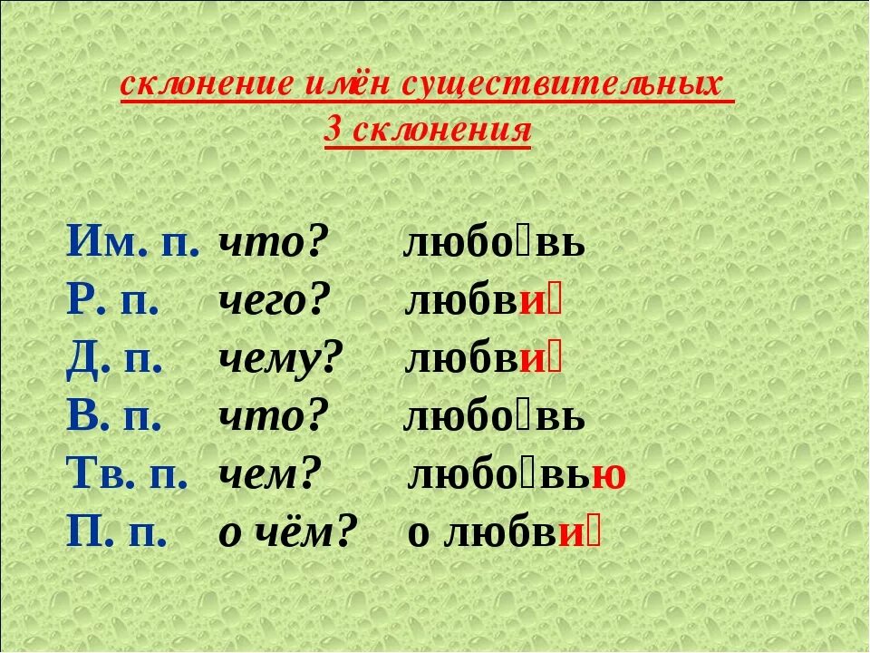 Склонять слово писать. Склонение. Склонение слова любовь. Имя любовь склонение по падежам. Склонение имени любовь.