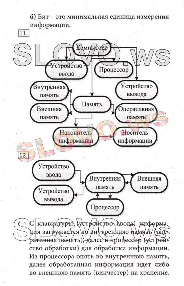 Гдз Информатика 7 класс босова. Информатика 7 класс босова задание 3.5. Информатика 7 класс босова ответы. Гдз Информатика 7 класс босова тетрадь. Информатика 7 класс задание 4.17