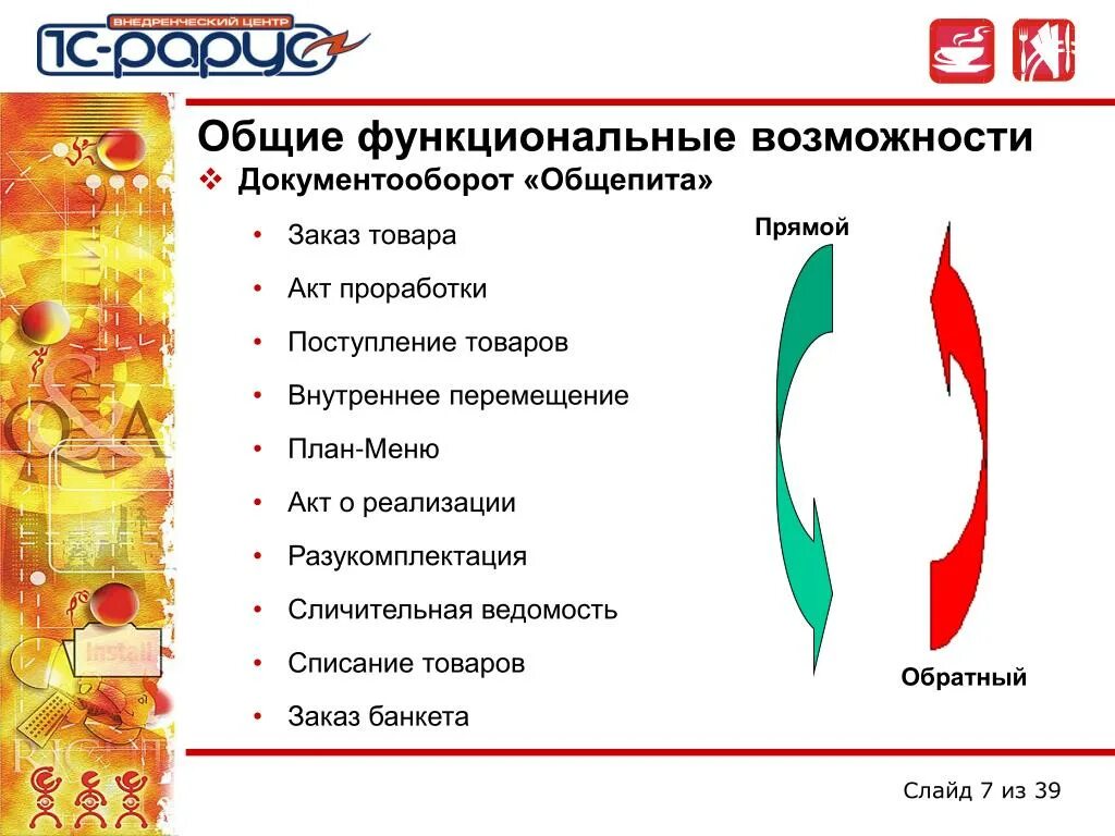 Учет на предприятиях общественного питания. Документооборот в ресторане. документооборот на предприятии общественного питания. документооборот предприятий общепита. бухгалтерского учета на предприятии общепита.