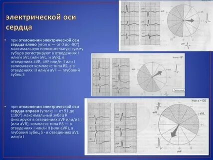 При отклонении не превышающем 1
