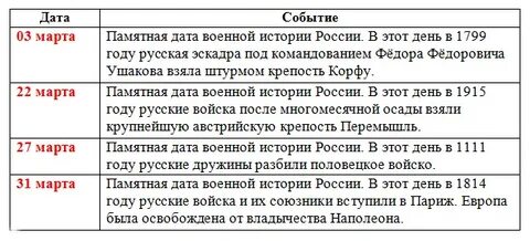 18 04 дата