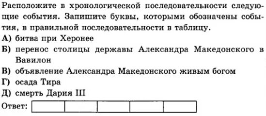 Тест по теме македонские завоевания. Расположите события в хронологическом порядке. Расположите в хронологической последовательности события истории. Расположите исторические события в хронологическом порядке. Македонские завоевания 5 класс тест.