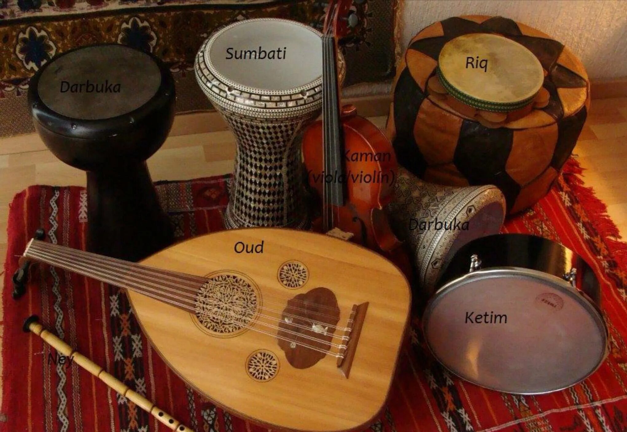 Musiqa haqida