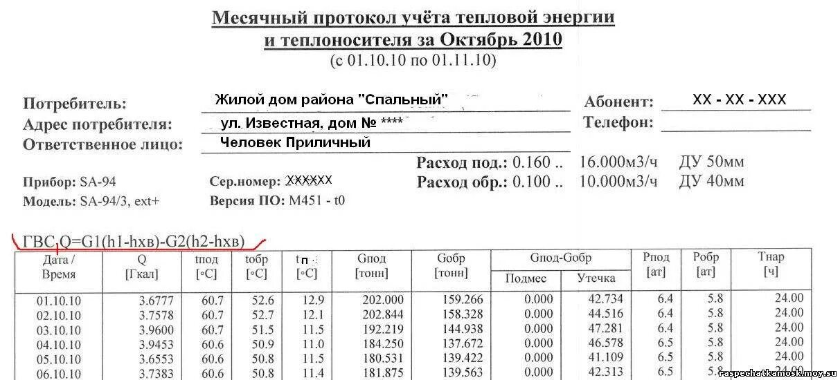 Месячный протокол учета тепловой энергии и теплоносителя. Прибор учета тепловой энергии Вист. Снятие показаний приборов учета тепловой энергии. Журнал учета тепловой энергии по показаниям прибора. Тепловые сети показания счетчиков