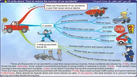 What can we do to reduce traffic