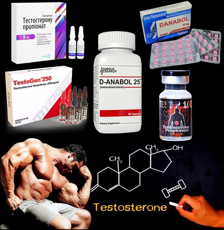 Препараты для бодибилдеров анаболики. Анаболические стероиды (анаболики). Стероидные анаболики препараты. Анаболические андрогенные стероиды.