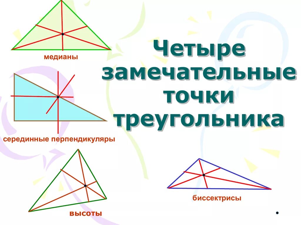 4 замечательные точки треугольника 8. 4 Замечательные точки треугольника биссектриса. 4 Замечательные точки треугольника. Четыре замечательные точки треугольника тупоугольный треугольник. Замеча ебьные точки треугольника.