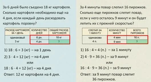 Задачи на четвертое пропорциональное 4 класс карточки