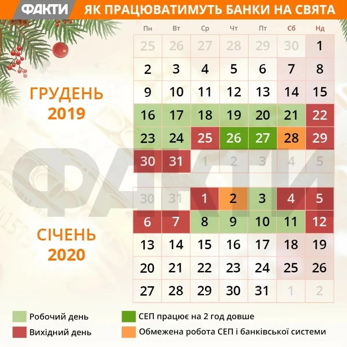 Как банки работают в новогодние праздники 2025. Работа банков в новогодние праздники. новогодние праздники декабрь 2025. новогодние праздники 2019-2025. режим работы банков в новогодние праздники.