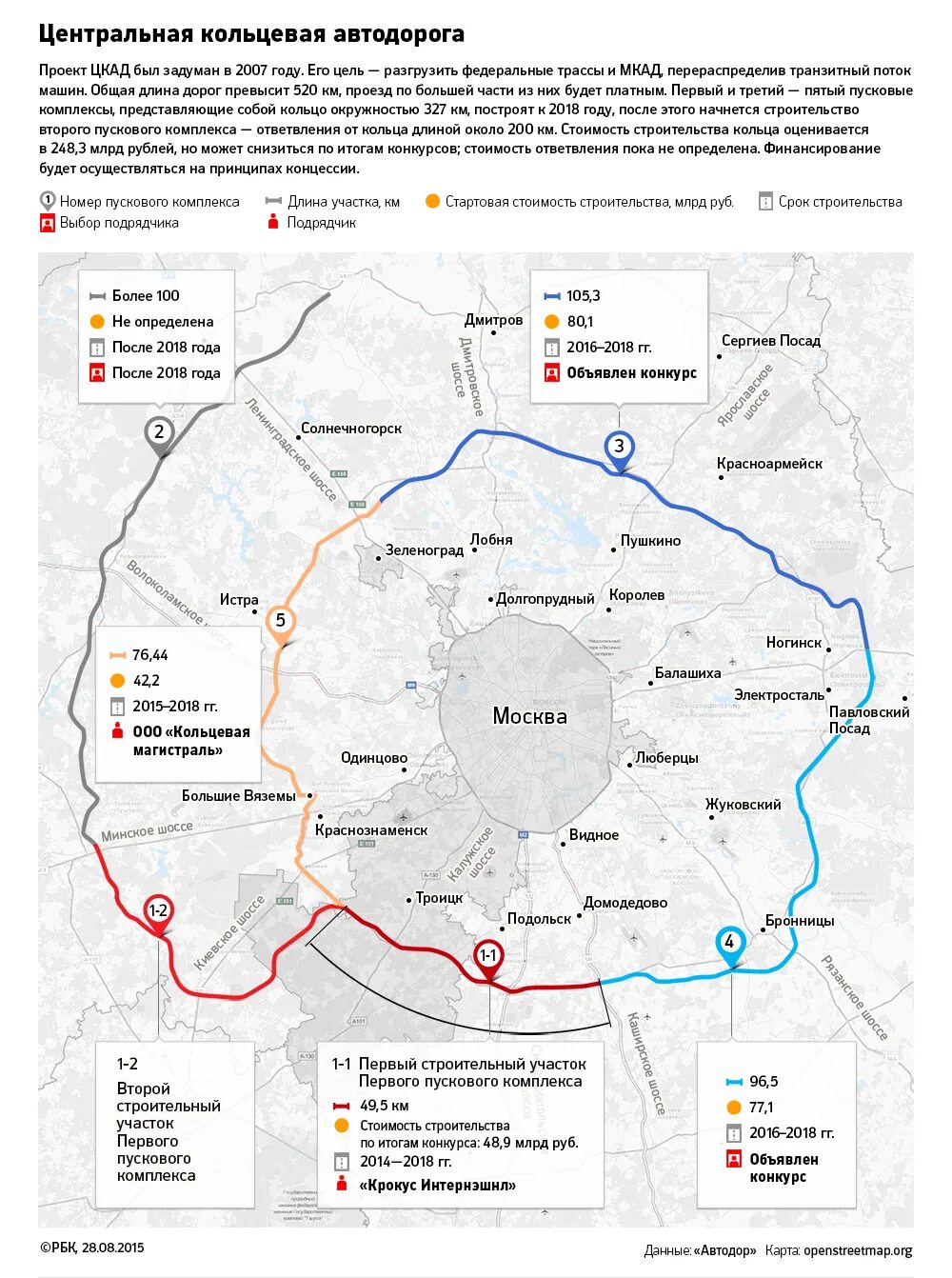 Кольцевая вокруг москвы. Центральная Кольцевая автомобильная дорога а-113. Автодорога а113 ЦКАД. Центральная Кольцевая автодорога а 113 (ЦКАД). Большая Кольцевая автодорога вокруг Москвы схема.