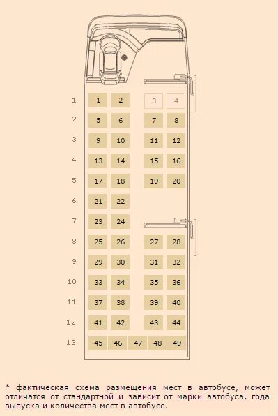 Бастрафик. Автобус 49 мест категория ТС м3 схема мест. Расположение мест в автобусе Мерседес схема 49 мест. Расположение мест в автобусе Мерседес на 20 мест схема. Мерседес 46 автобус расположение мест.