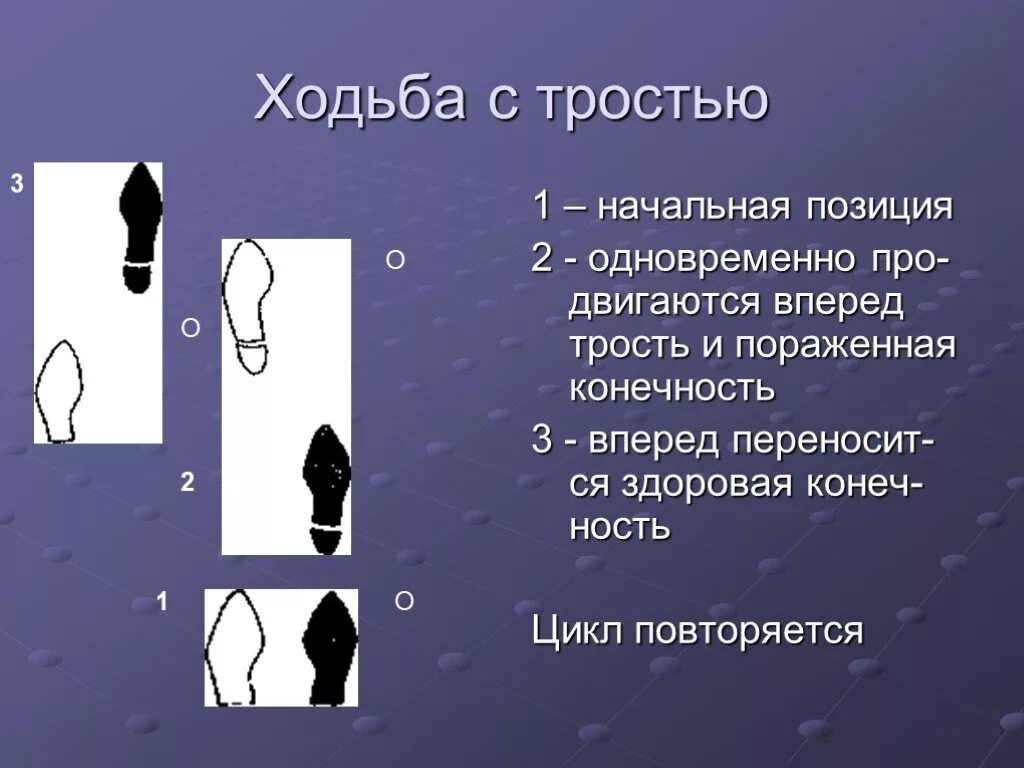 Как правильно пользоваться тростью. Правила использования трости. алгоритм ходьбы с тростью. передвигаюсь с тростью. памятка как пользоваться тростью.