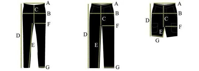 Замеры брюк. Ширина шагового шва как измерить. Внешний шов брюк. Замеры брюк мужских. Как мерить штаны.