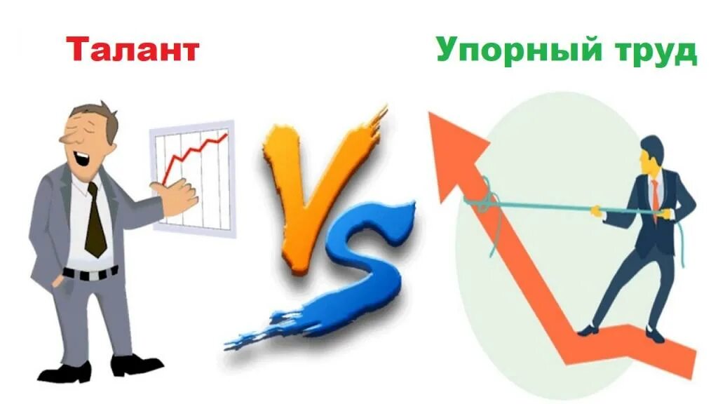 Быть талантливым человеком. Талант и труд. Талант это упорный труд. Успех это талант и труд. Талант или труд.