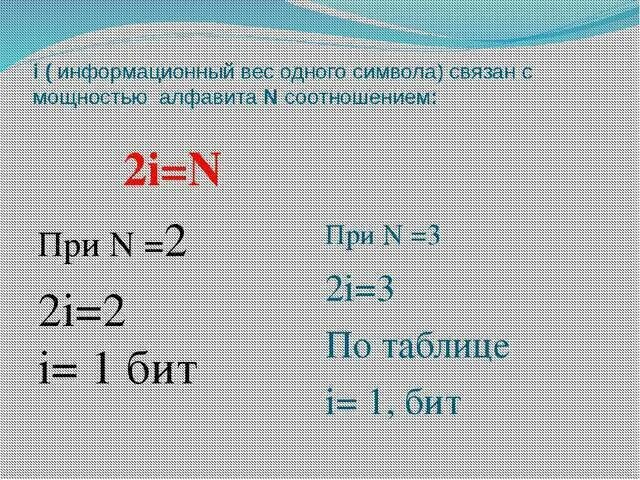 Информационный вес символа буква. Информационный вес одного символа. Информационный вес символа алфавита. Byajhvfwbjyysq DTC cbvdjlf. 1)Что такое информационный вес ??.