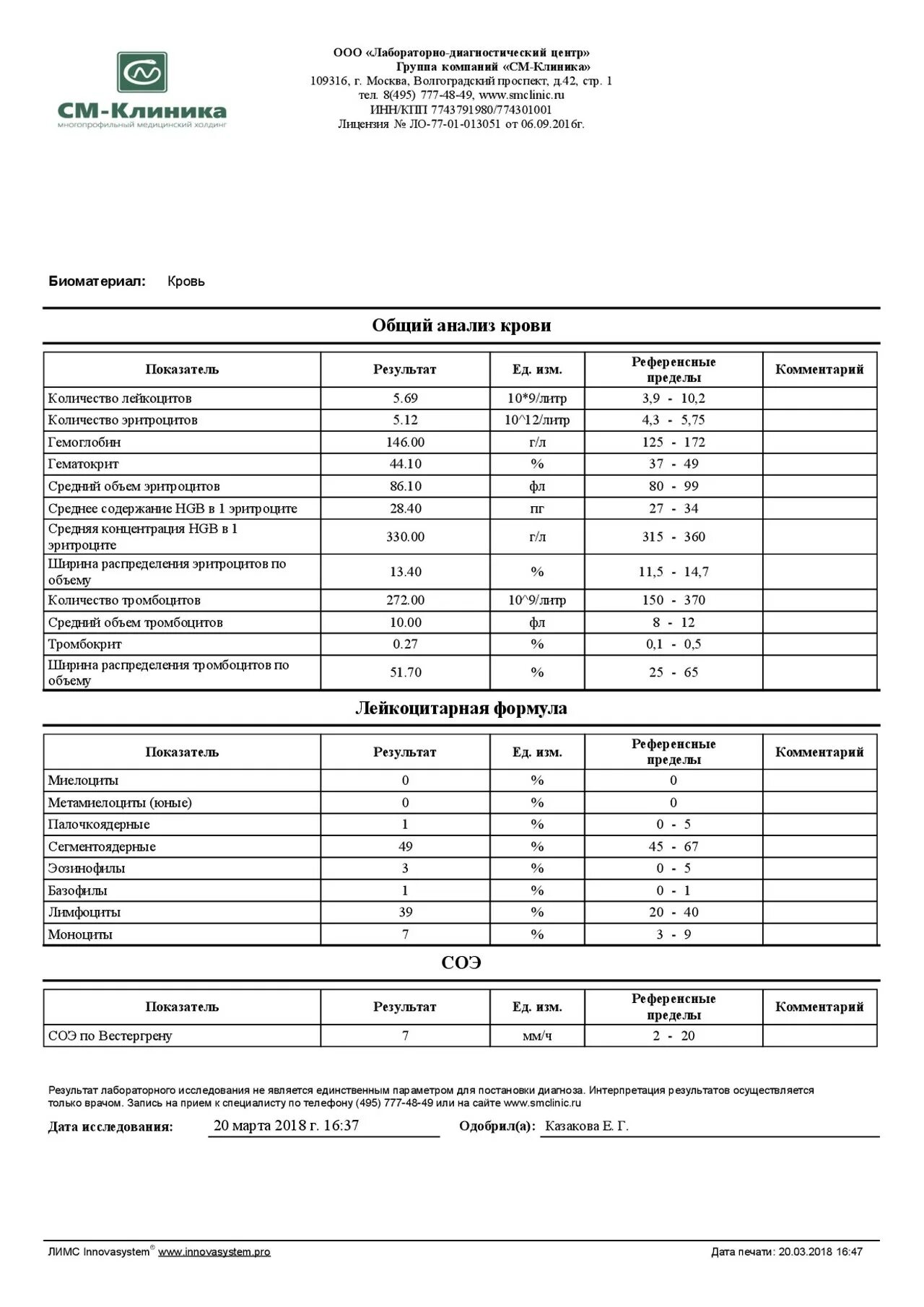 Сильно выпадают волосы анализы. Анализы при выпадении волос. Перечень анализов при выпадении волос. Анализы при выпадении волос у женщин. Анализы для трихолога при выпадении волос у женщин список.