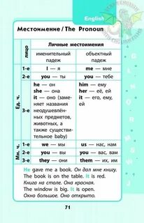 Первая таблица английский язык