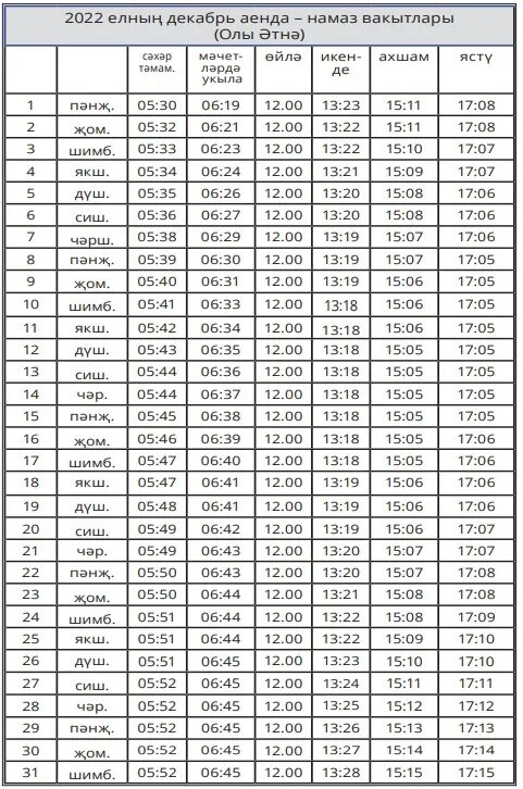 Ураза намаз казань. Намаз июль 2022. Календарь намаза на июль 2023. Намаз вакытлары Казань апрель 2022. Намаз вакытлары апрель 2023.