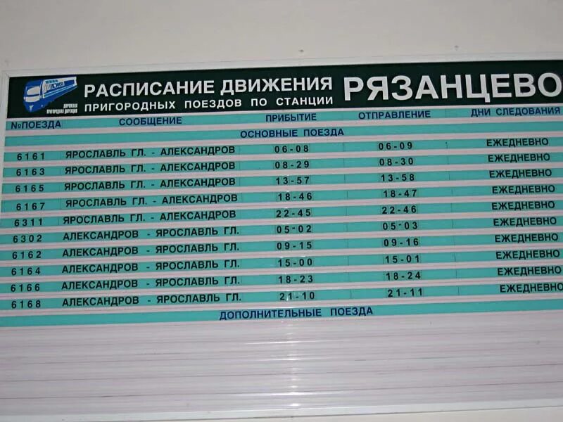 Расписание поездов ярославль