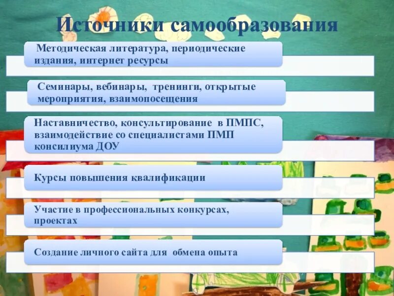 План по чтению самообразованию