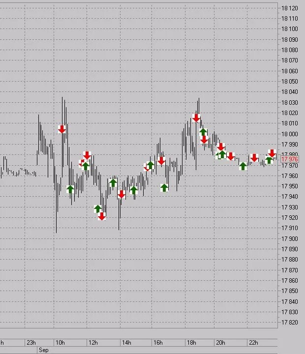 24. 24. 24. 24. фьючерс газпрома 3.