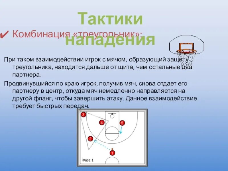 Взаимодействия игроков в нападении