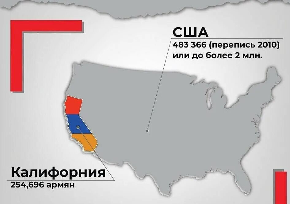 Сколько человек армян. Армяне в США. Армяне в США карта. Население Армении в мире. Численность армян в Америке.