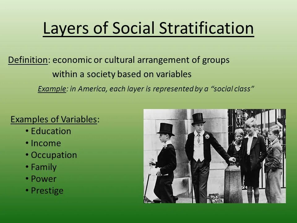 Society was or were. Stratification of Society. Social stratification is. Social structure and social stratification. Stratification in America.