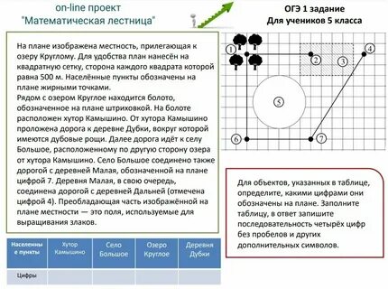 Для объектов указанных в таблице определите какими цифрами они обозначены на плане яблоневый сад